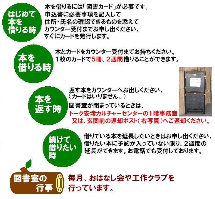 図書室利用案内