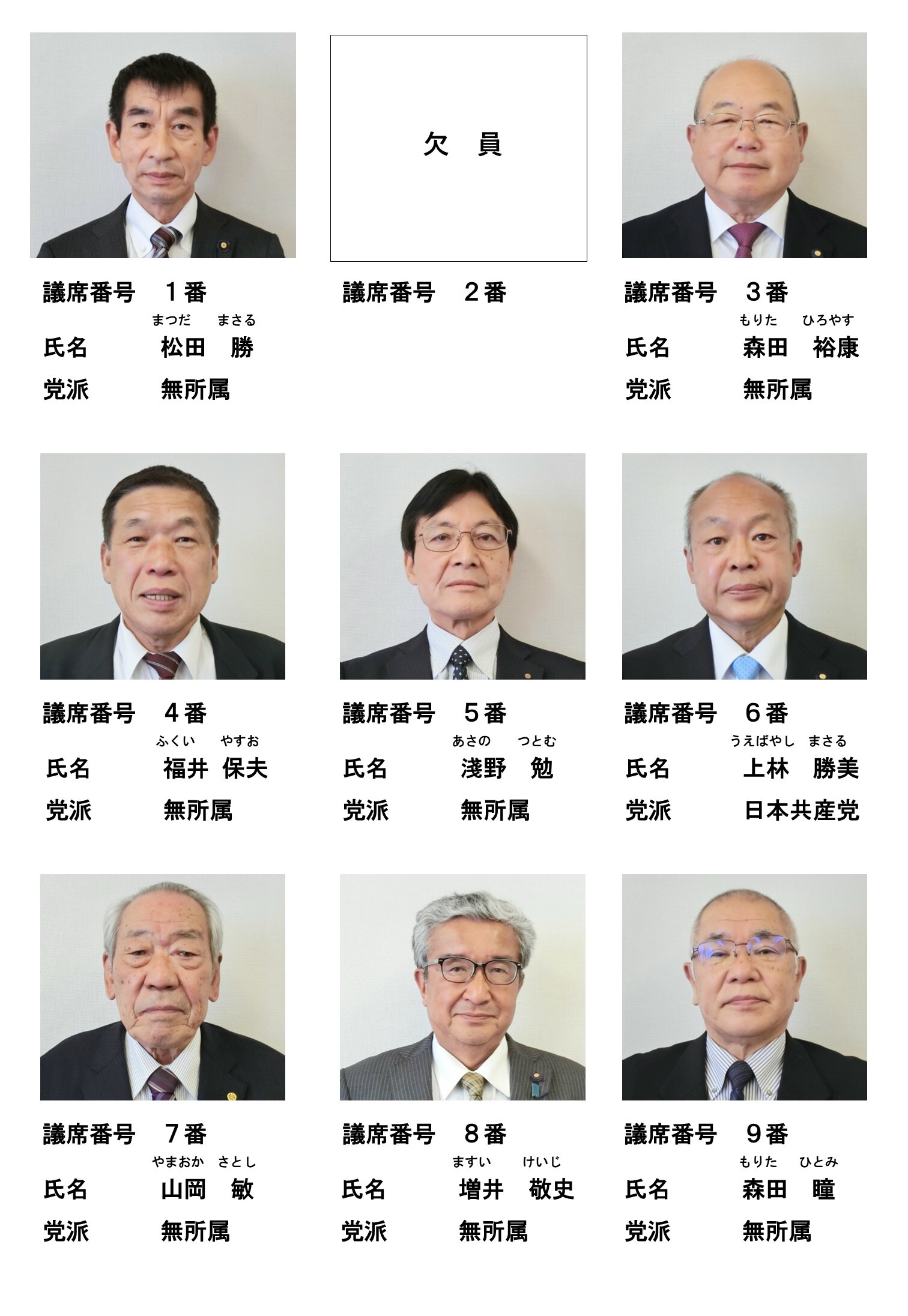 議員名簿