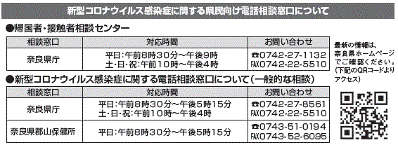 奈良県新型コロナ問い合わせ